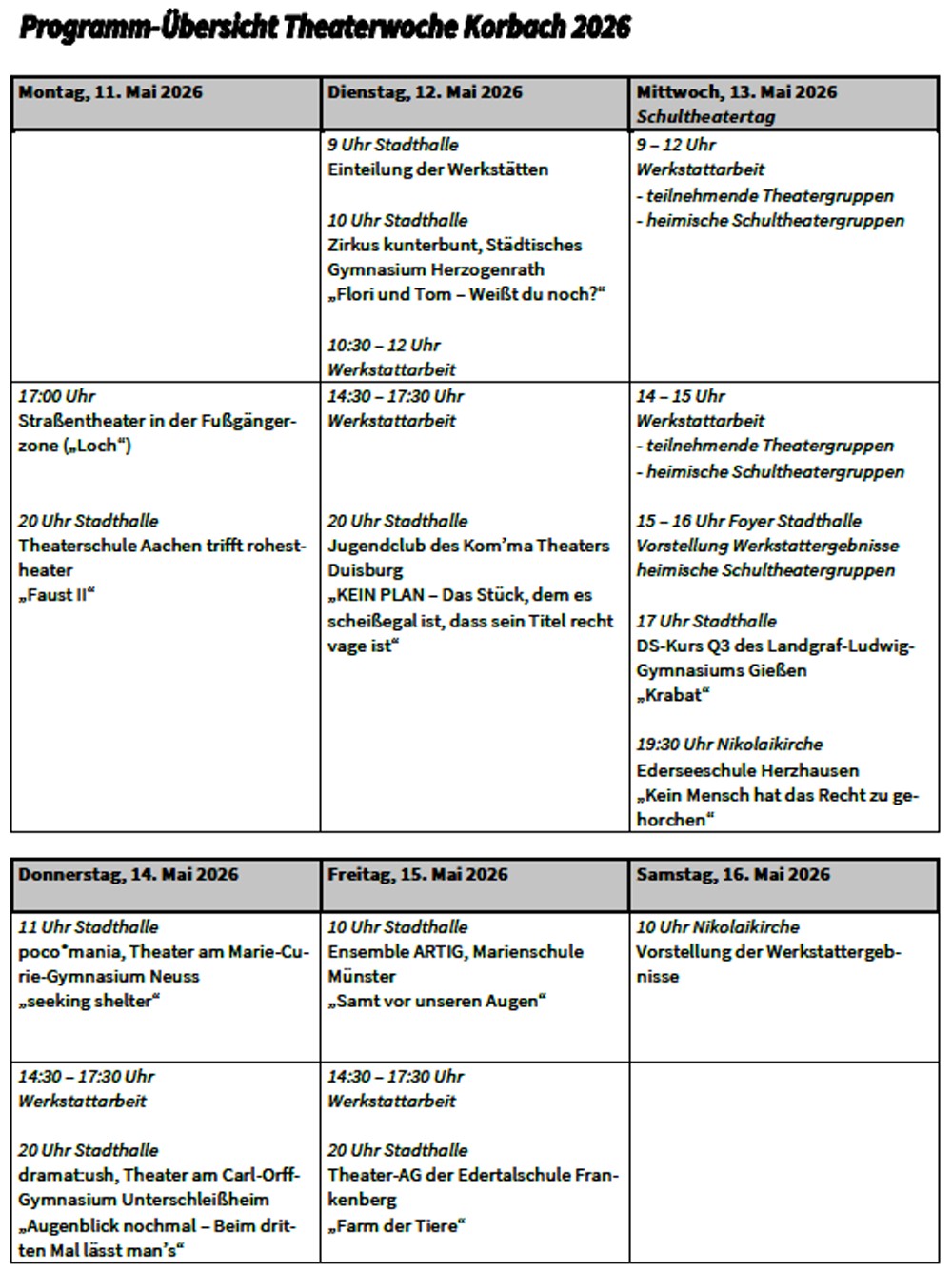 Kurzübersicht der Theaterwoche Korbach 2026